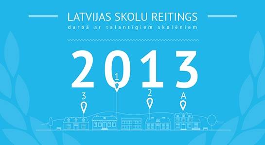 Pasniedz ceļojošo balvu "Lielā Pūce" un "Mazā Pūce"; no mūsu puses skolām visaugstāk Aizputes un Vaiņodes vidusskolas