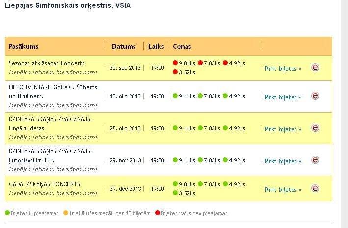 Simfoniskais orķestris biļešu cenas latos pieskaņo apaļām summām eiro valūtā