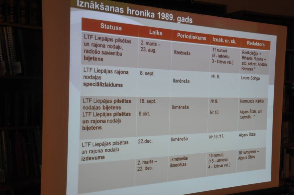 FOTO: Liepājā atceras Tautas frontes laikus