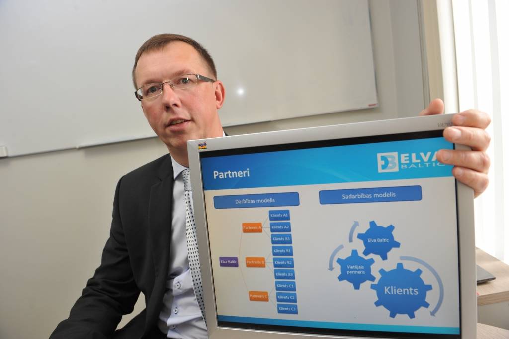 Elva Baltic eksporta tirgos dodas ar Microsoft palīdzību