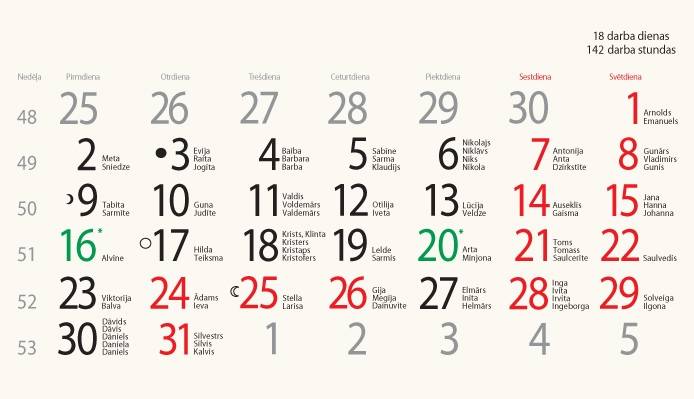 Šogad decembrī pārcels divas darba dienas