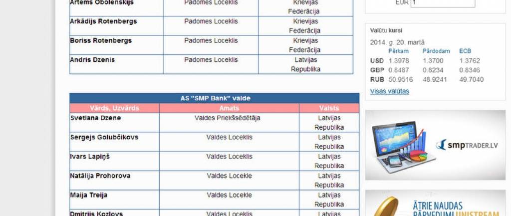 papildināts (20:55) - ASV sankcijas skar arī SMP Bank Latvija padomes locekļus Rotenbergus