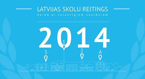 Publiskots skolu reitings 2014.gadam
