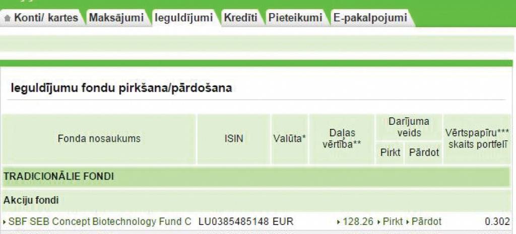 DB pēta: Izpratne par vērtspapīriem bērnu autiņos 