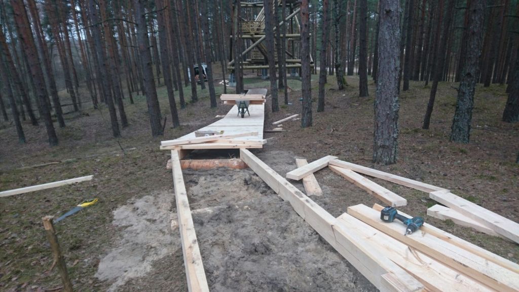 Labiekārto dabas parkus, rekreācijas un apskates objektus Pierīgā