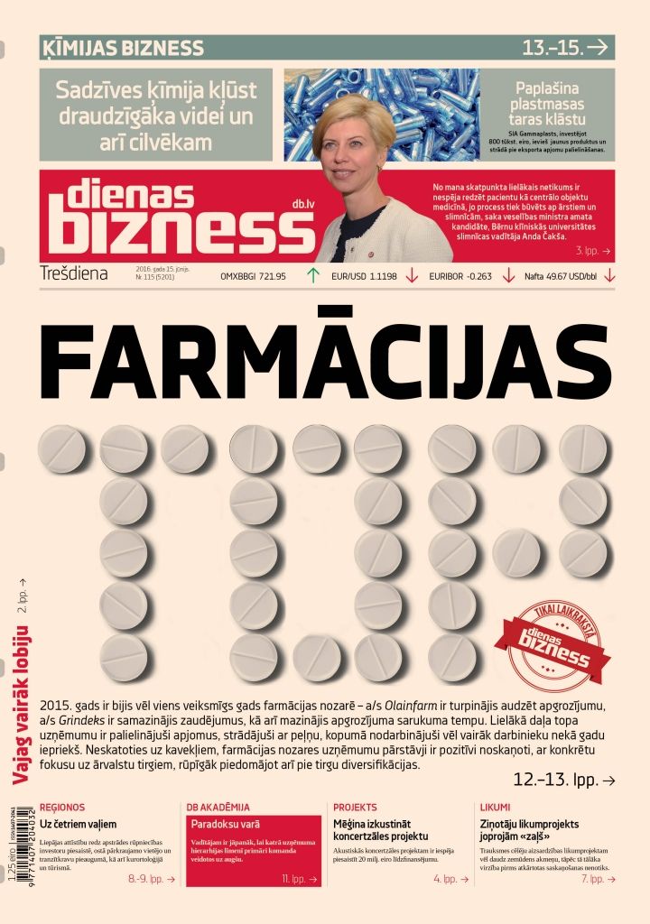 Tikai DB: Farmācijas TOP 2015