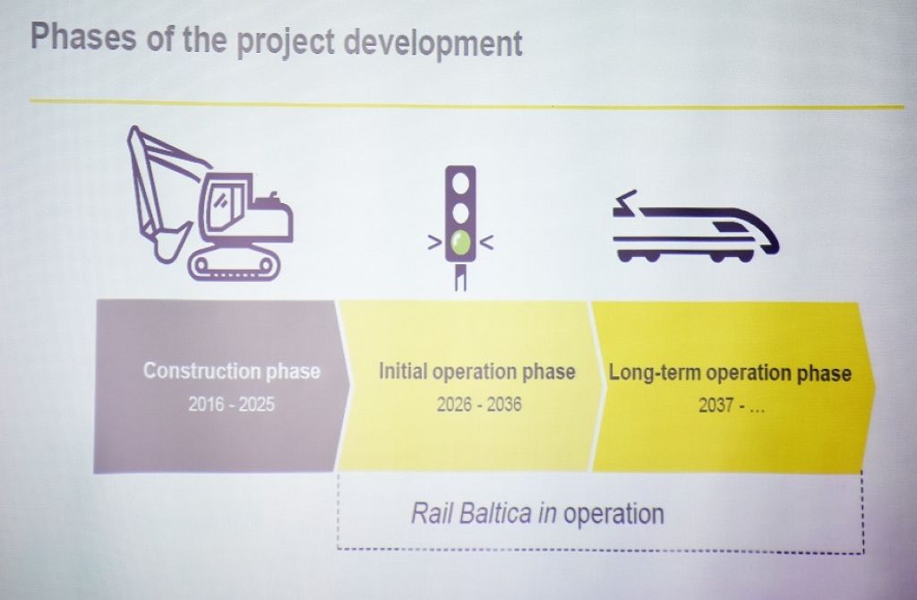 Nevienojas par Rail Baltica trases novietojumu Salacgrīvas novadā