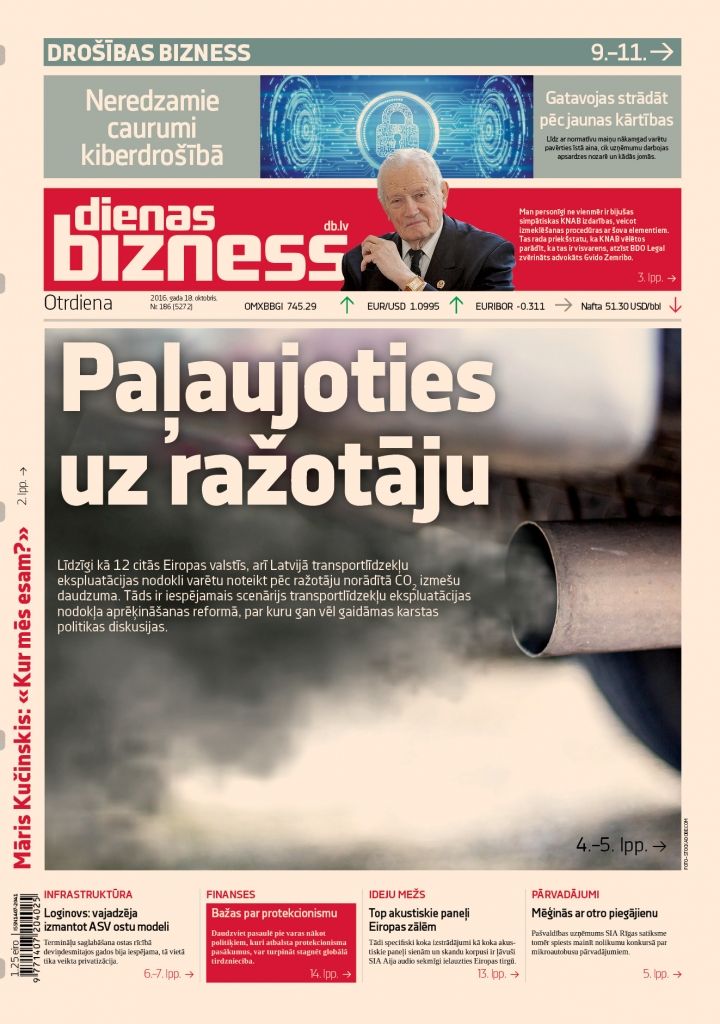CO2 izmešu nodoklis -  pēc ražotāju norādītā 