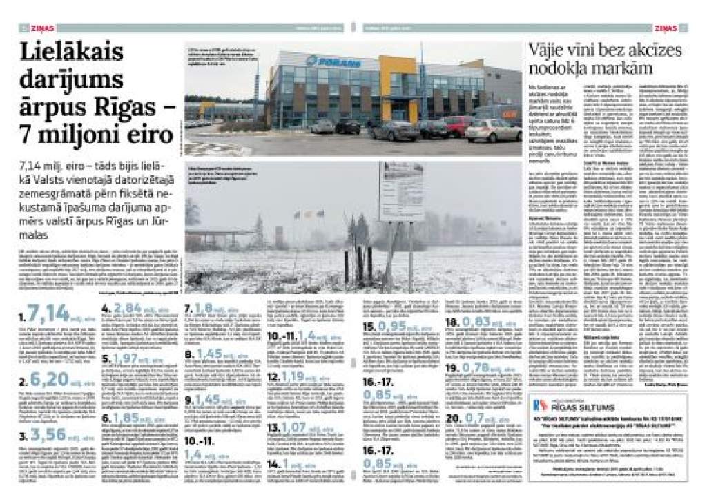 Lielākais darījums ārpus Rīgas – 7 miljoni eiro 