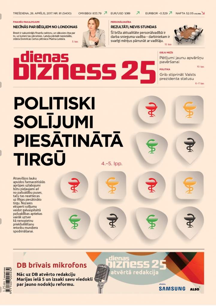 Domā par Rīgu kā aptieku paradīzi