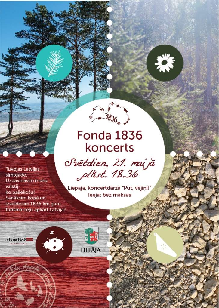 Aicina doties Piejūras ceļā no Papes līdz Liepājai