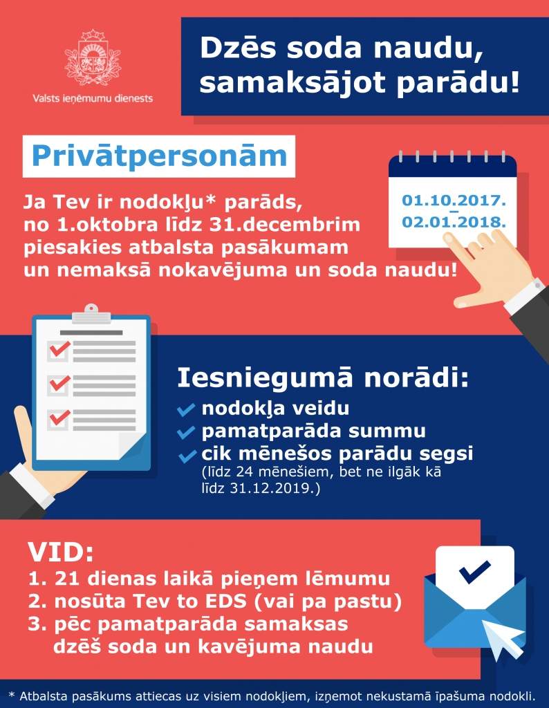 VID dzēsīs soda naudu, tiem, kas pieteiksies īpašai atbalsta programmai