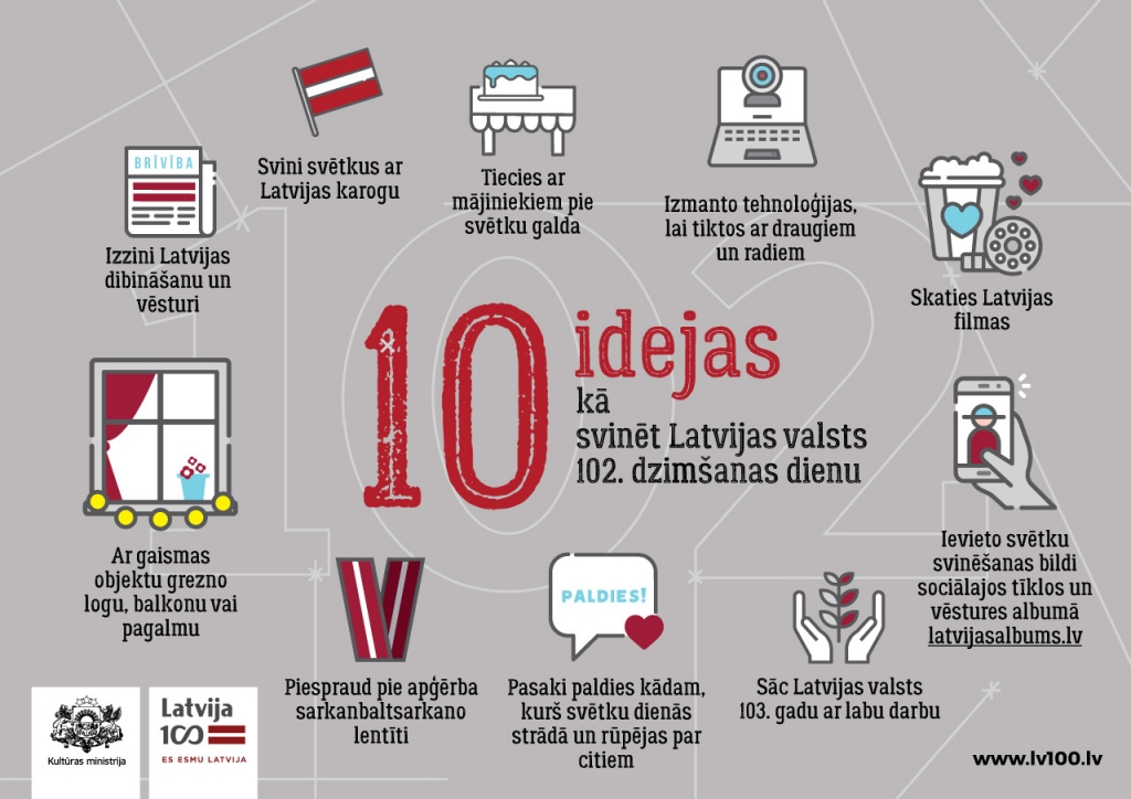Desmit idejas, kā svinēt Latvijas valsts svētkus