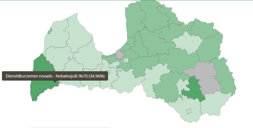Dienvidkurzemes novadā nobalso tikai 9670 cilvēki